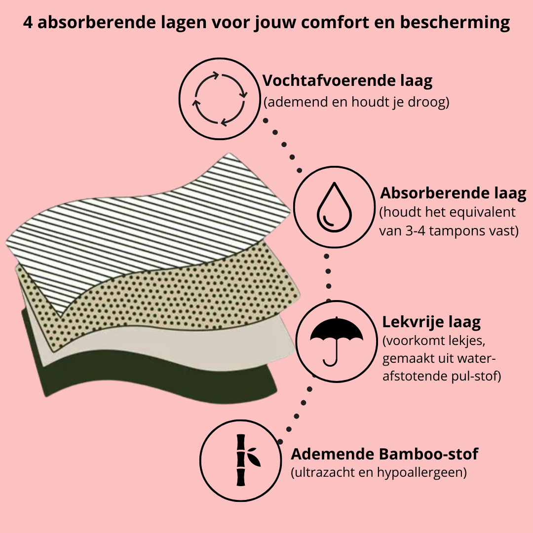 MARIE Comfy Slip Zwart